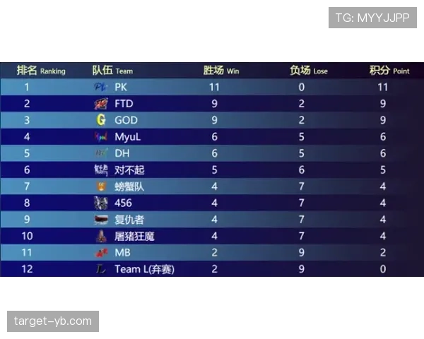 墨西哥美洲赛季状态起伏明显，近期联赛战绩不佳影响争冠走势