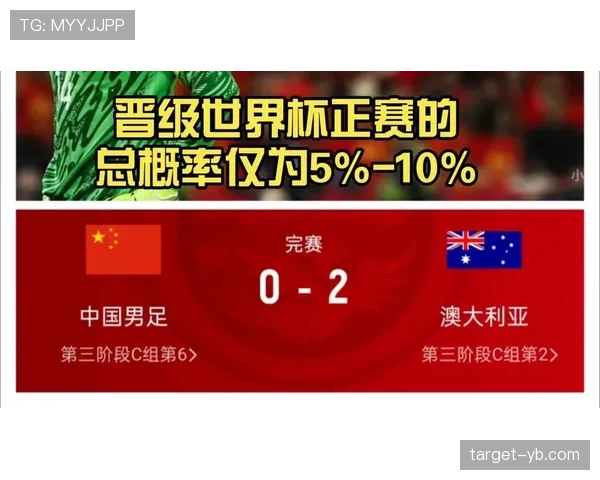 世界杯G组晋级概率实时变化 世界杯G组晋级概率实时变化